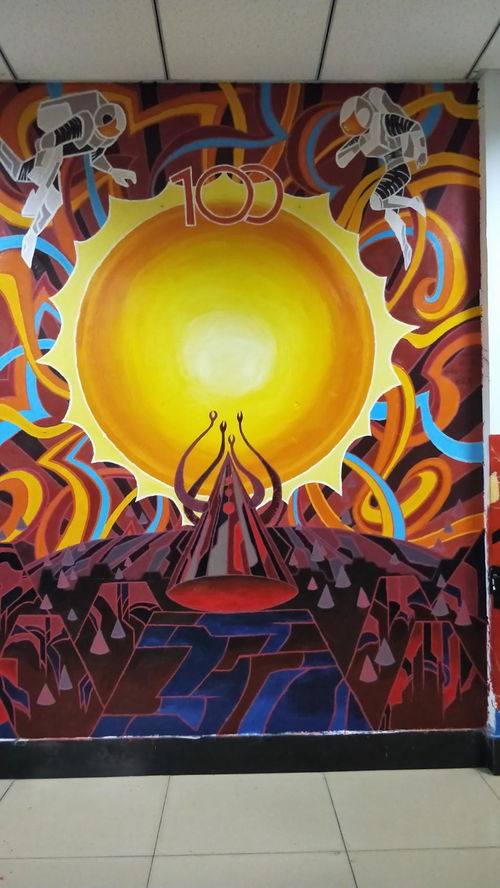 美術(shù)與設計學院獻禮建黨100周年墻繪比賽圓滿落幕